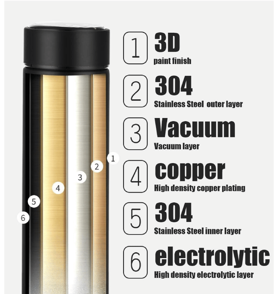 ماج حافظ رقم 1